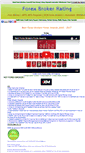 Mobile Screenshot of forex-brokers.forexth.com